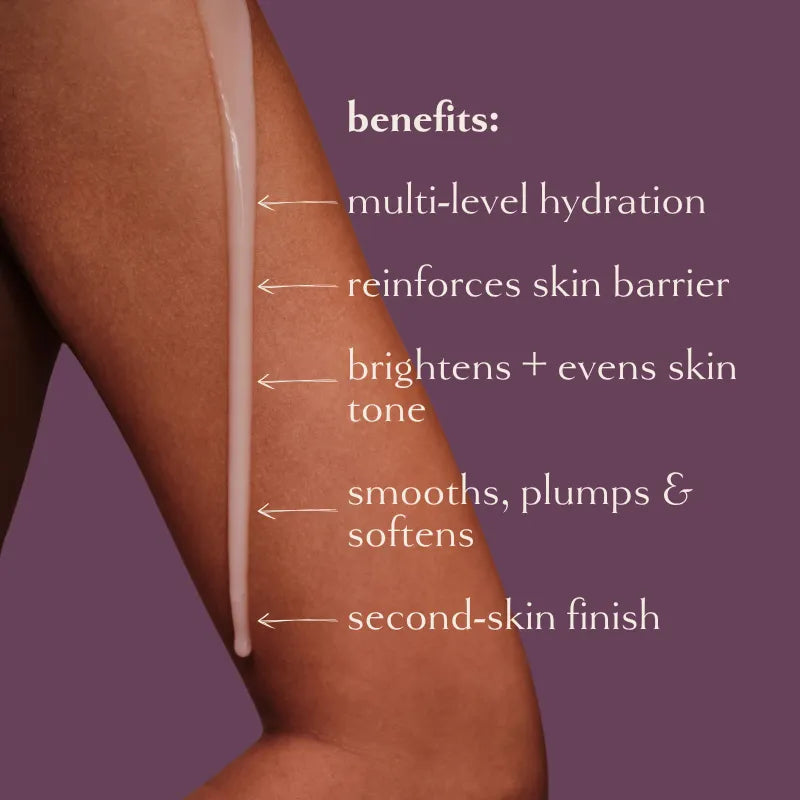 Lonnue Thrive Body Lotion