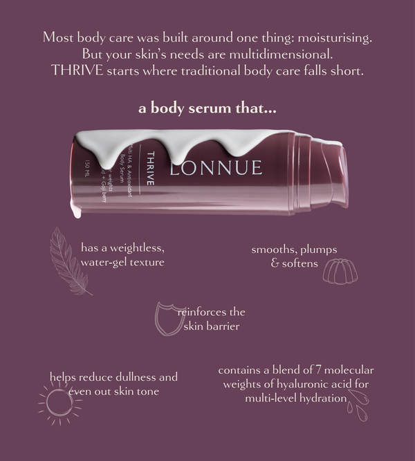 Lonnue - Thrive Body Lotion